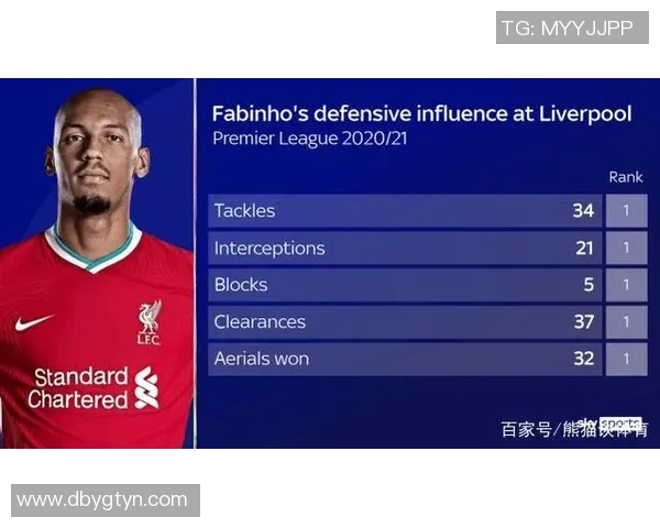 利物浦与曼联对决竞彩推荐分析及投注策略分享